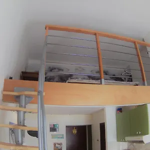 provjera dostupnosti