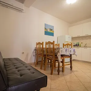 provjera dostupnosti